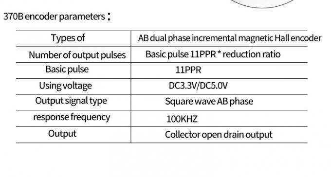 6v 12v 25mm Brushed DC Gear Motor Encoder JGA25-370B Высокий крутящий момент 25mm Brushed DC Gear Motor 14
