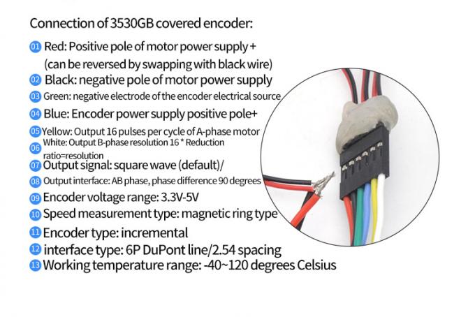 Крышка кодировщика мотора 1600rpm 37mm Hall shaftgear высокого вращающего момента эксцентричная защитная 13